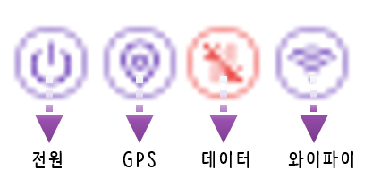 [공지] 데이터 잔여량 관련 공지사항 이미지