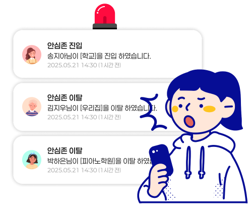 안심존